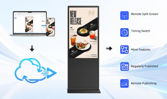 32 Inch Compact Floor Standing Digital Advertising Signage Display for ...